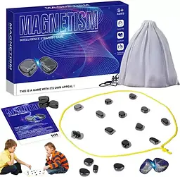 Magnetism